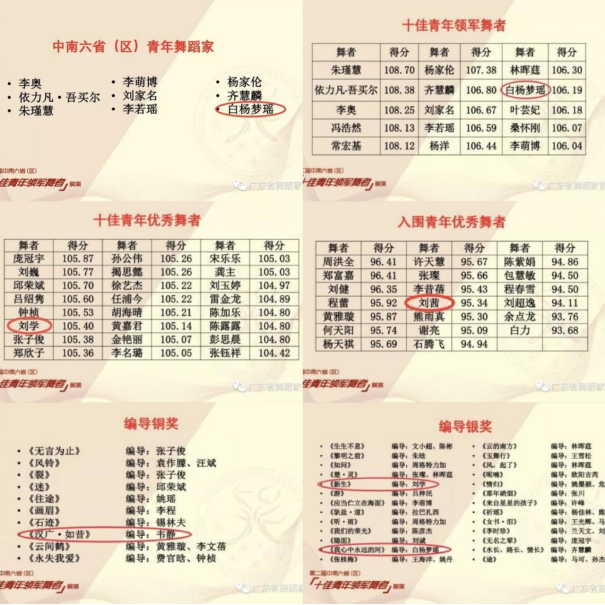 66c9779e4e094cd79abea164c7e909d5.png